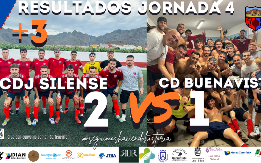 🏆 RESULTADO DEL DERBI CD JUVENTUD SILENSE VS CD BUENAVISTA🏆