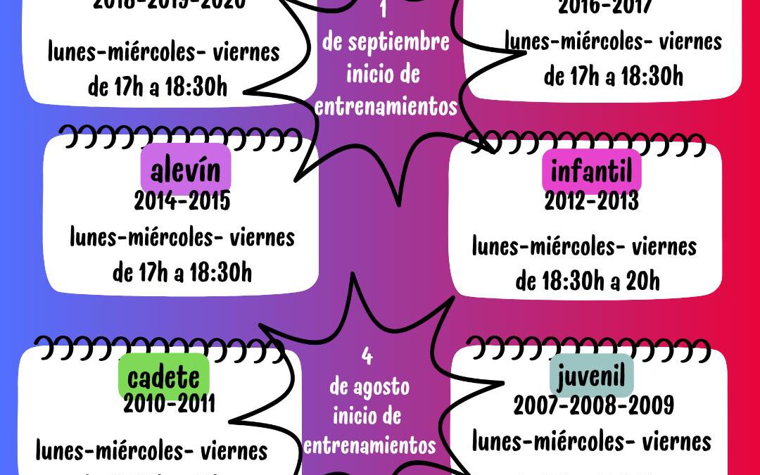 ARRANCAMOS UNA NUEVA TEMPORADA. CALENDARIO DE ENTRENAMIENTOS CLUB DEPORTIVO JUVENTUD SILENSE